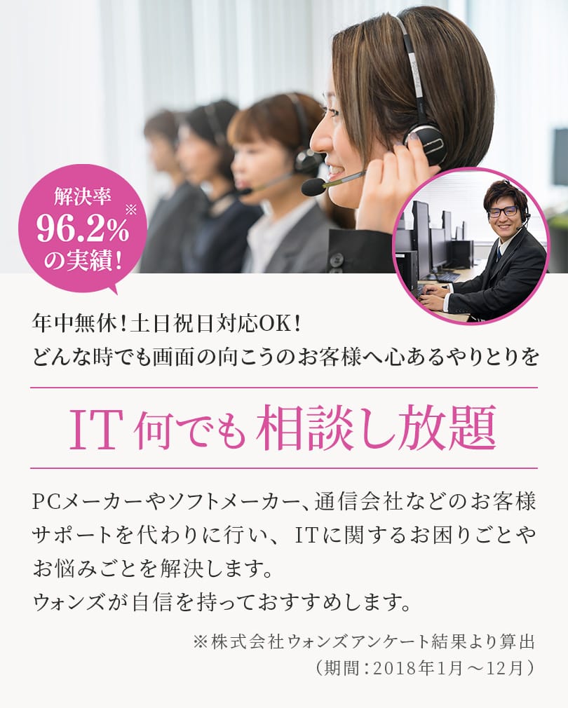 IT何でも相談し放題 - IT相談・委託・外注 - 株式会社ウォンズ