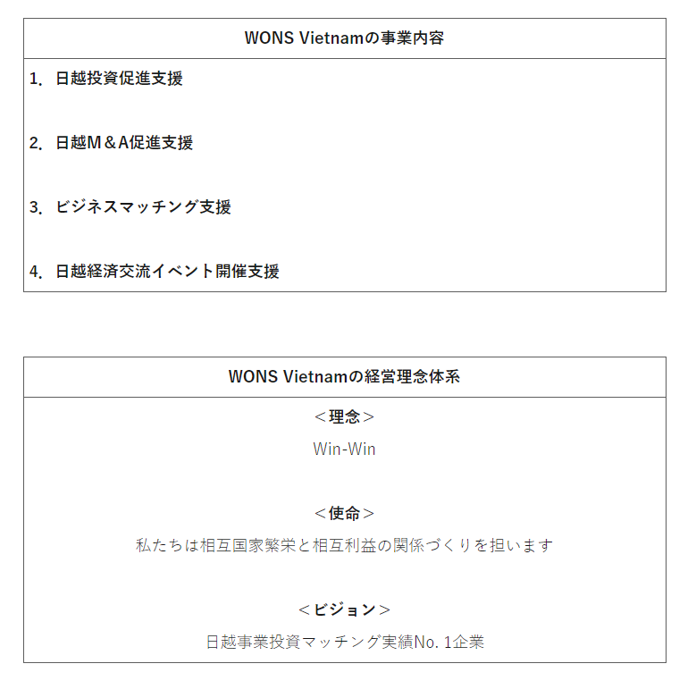 【画像】海外法人設立のお知らせ③