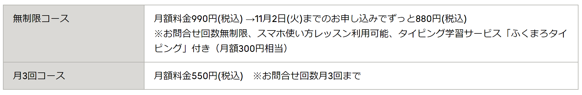 【画像2】ワンポイントレッスンコース料金体系